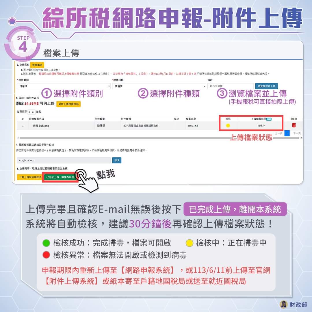 操作步驟3