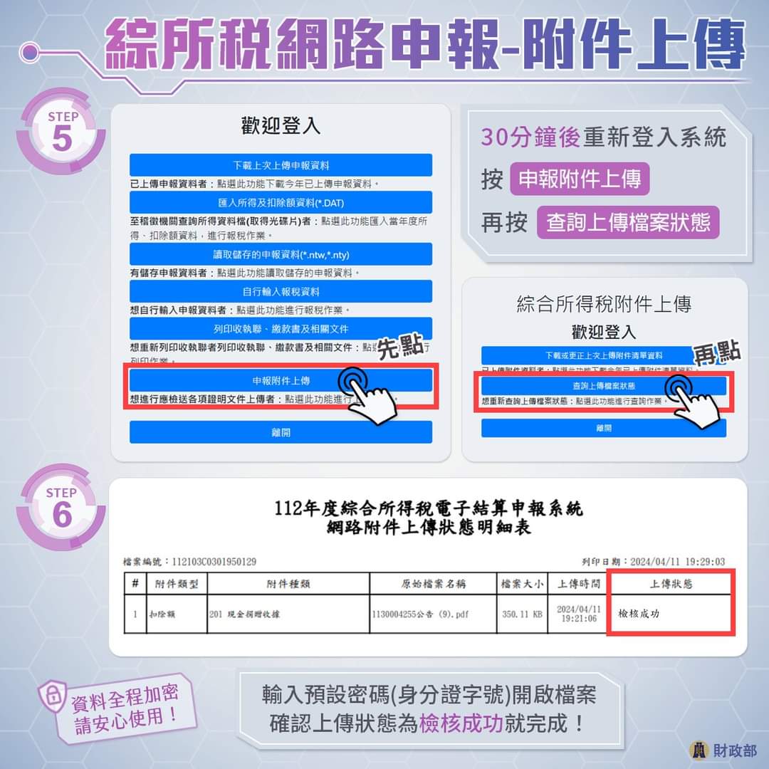 操作步驟4