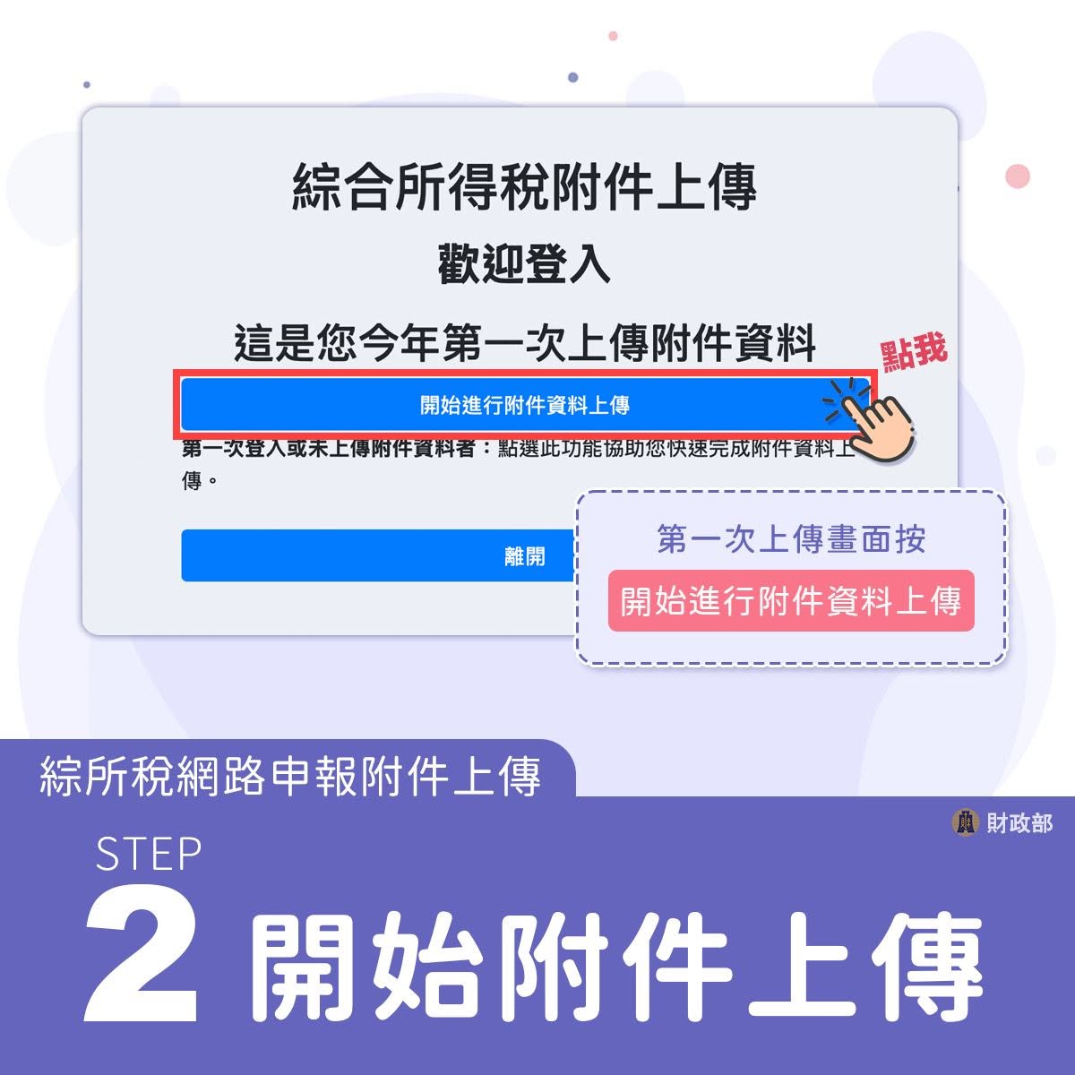操作步驟2-開始附件上傳