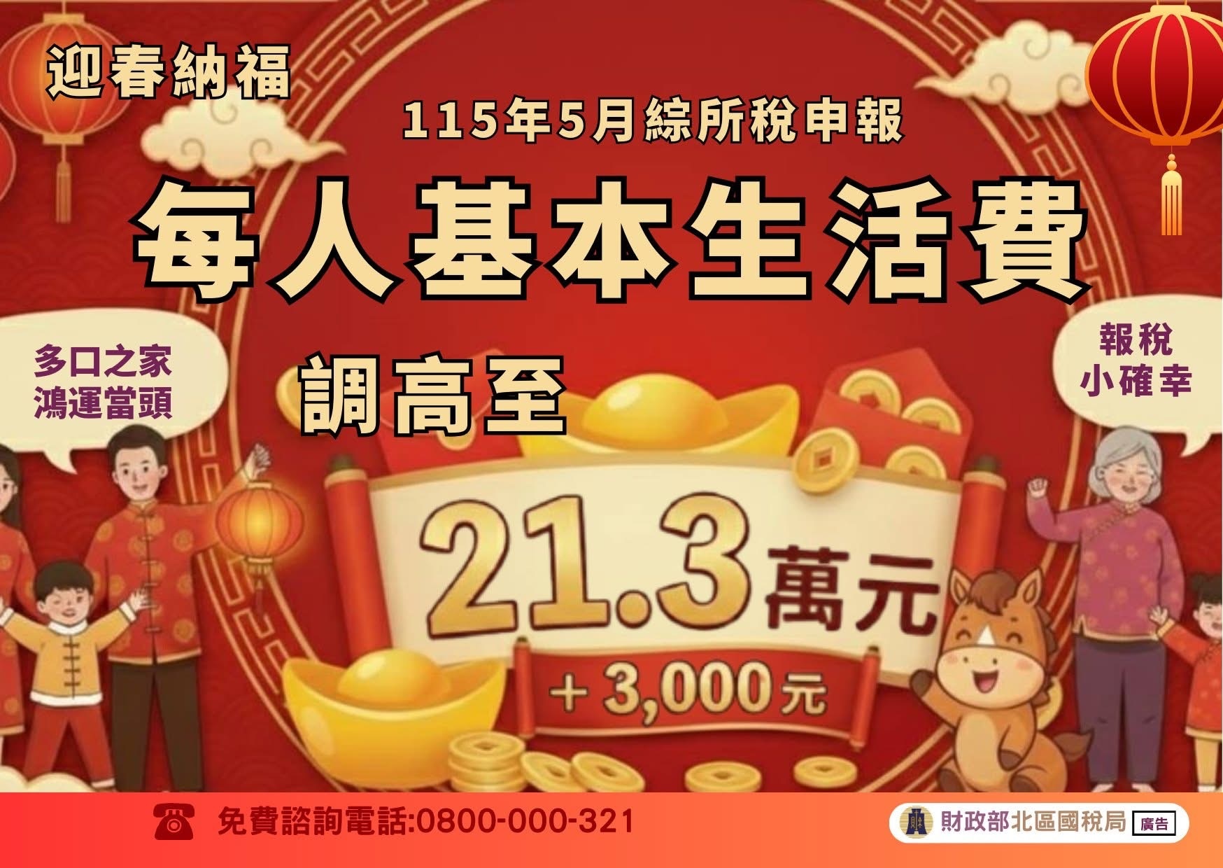 114年基本生活費