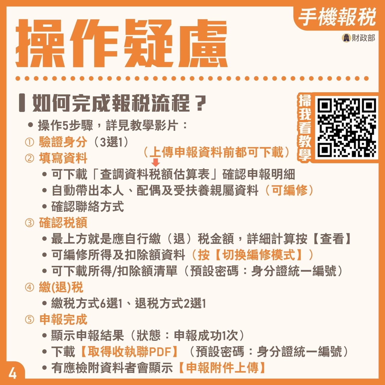 如何完成操作流程
