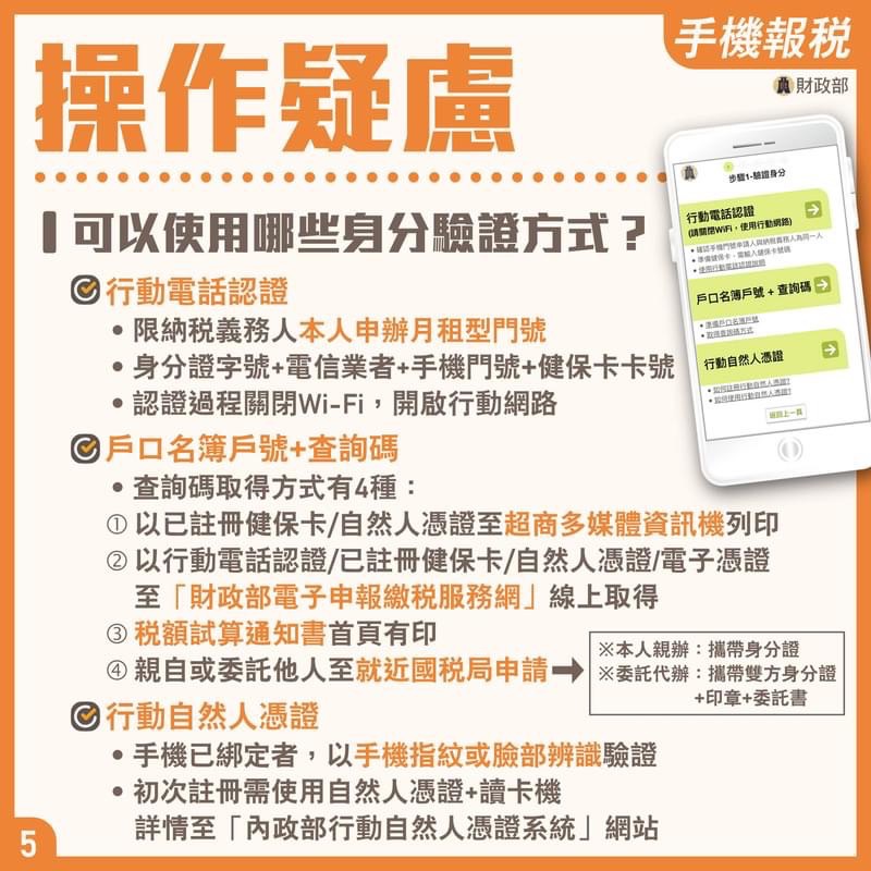 可以使用那些身分驗證方式？