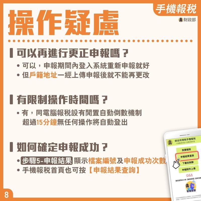 其他疑問