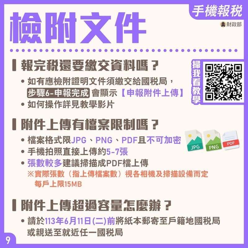 檢附文件注意事項