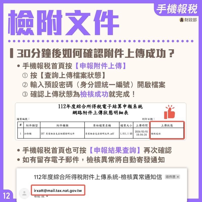 檢附文件注意事項