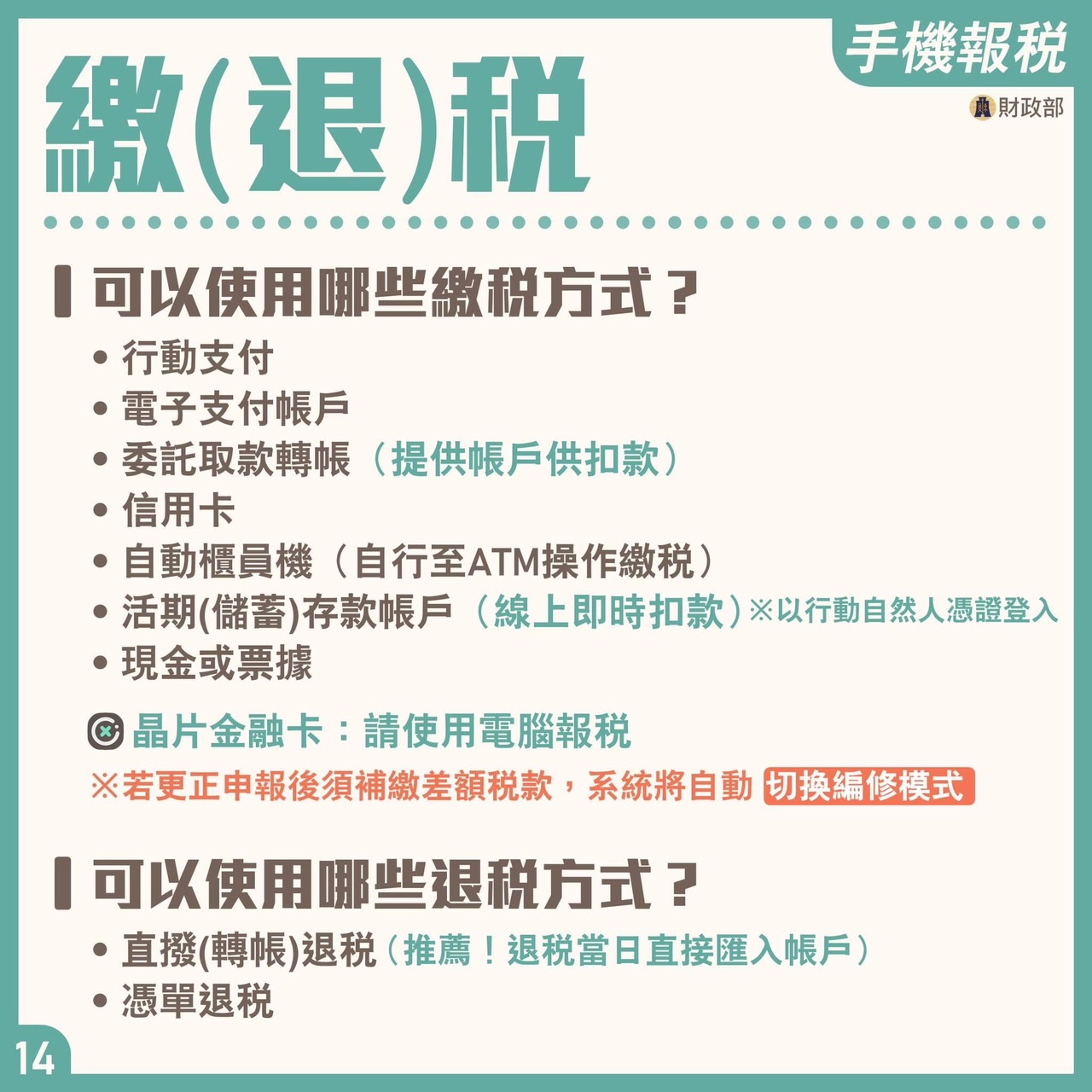 繳退稅方式
