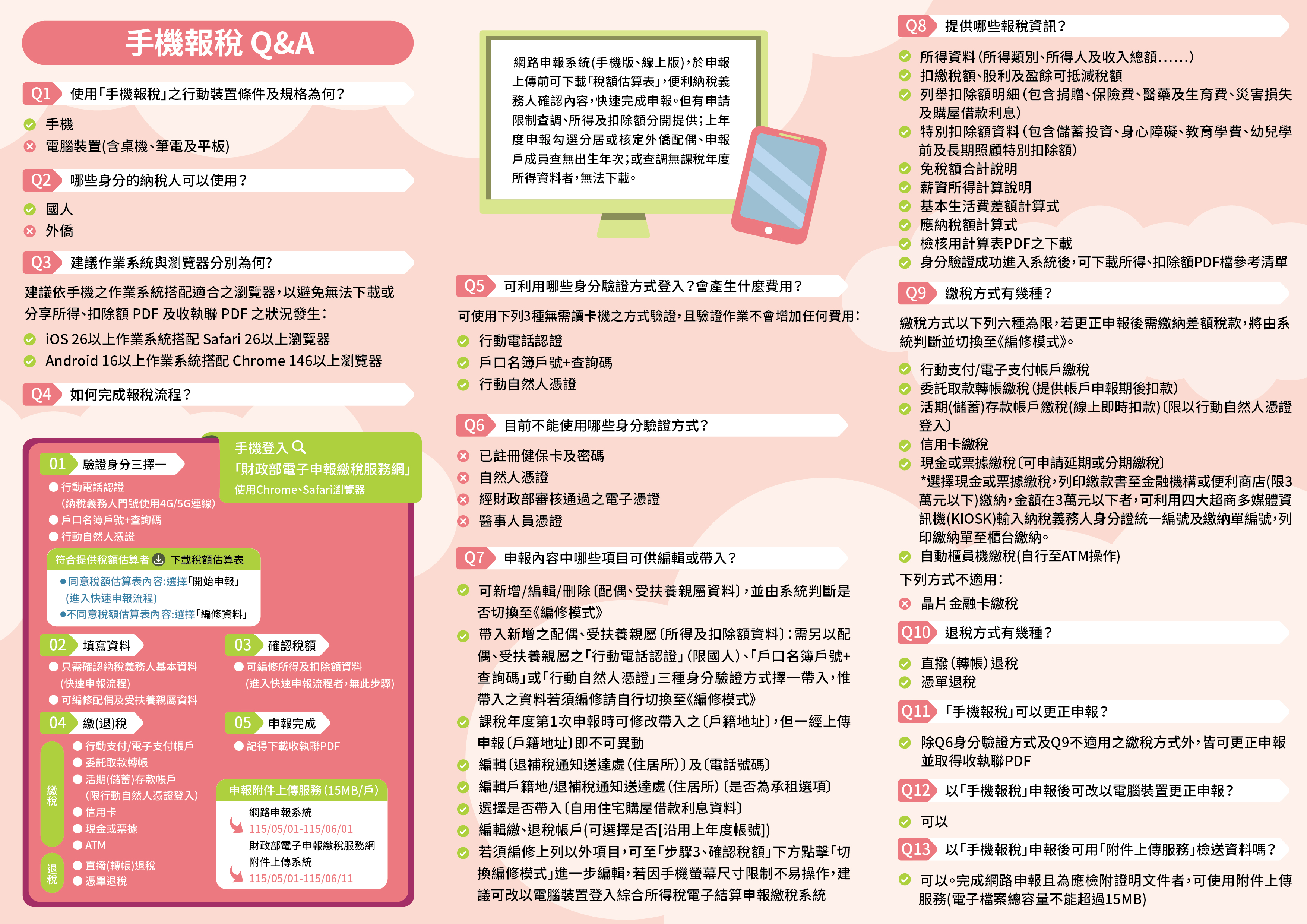手機報稅QA
