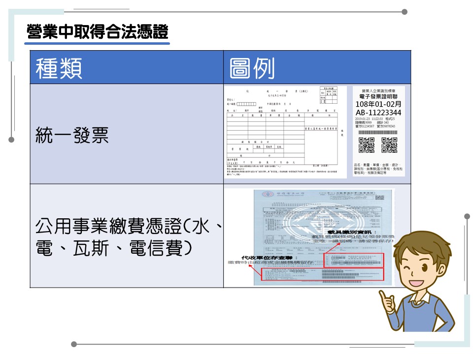 網路賣家營業稅申報懶人包-營業中取得合法憑證