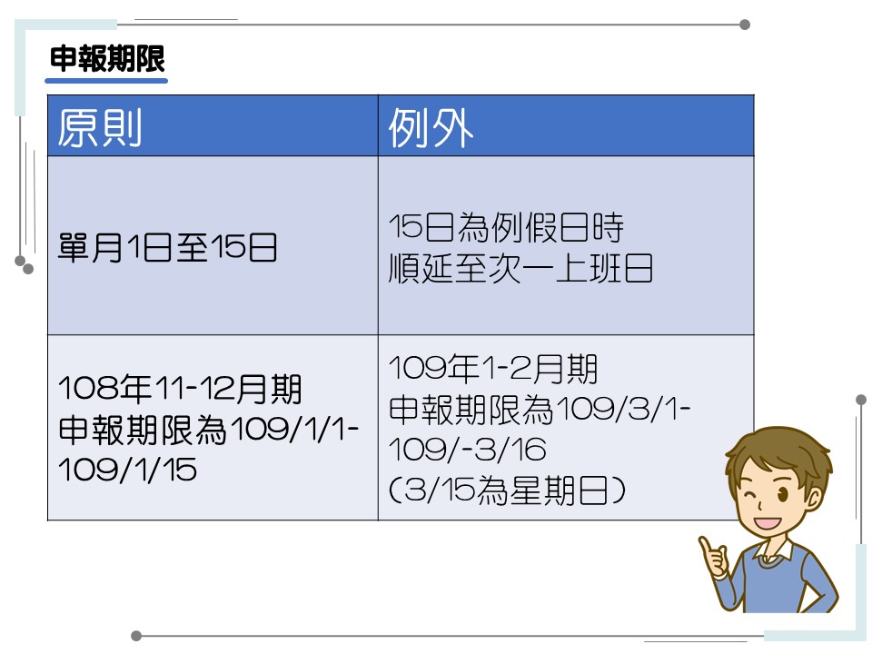 網路賣家營業稅申報懶人包-營業稅申報期限