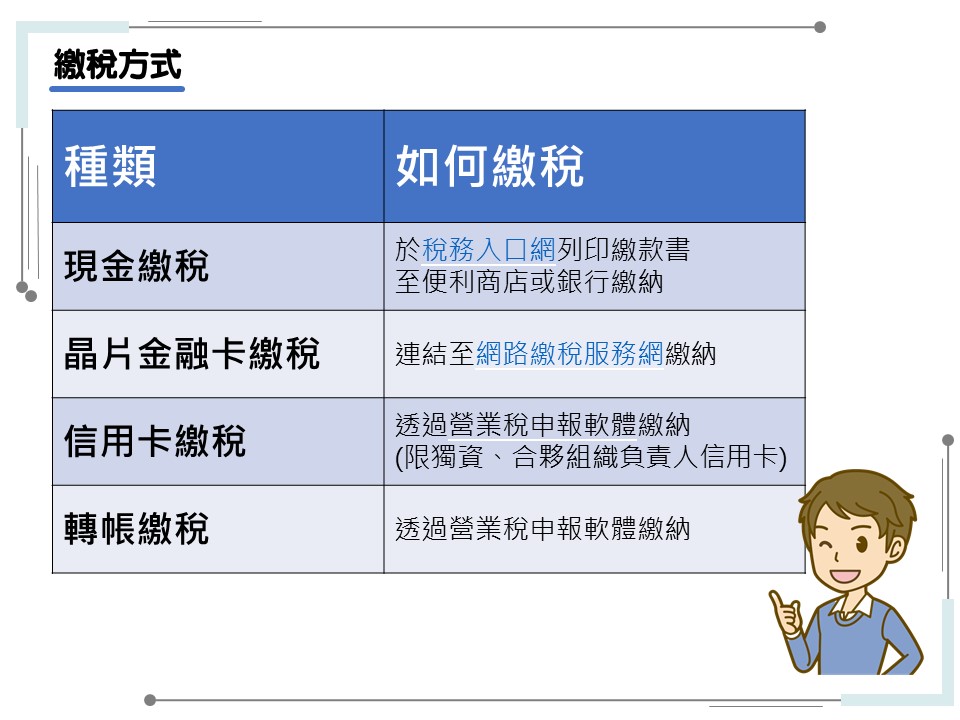 網路賣家營業稅申報懶人包-營業稅繳稅方式