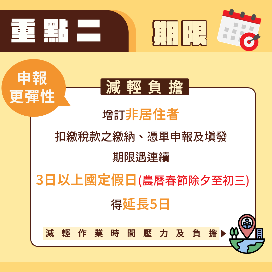 期限