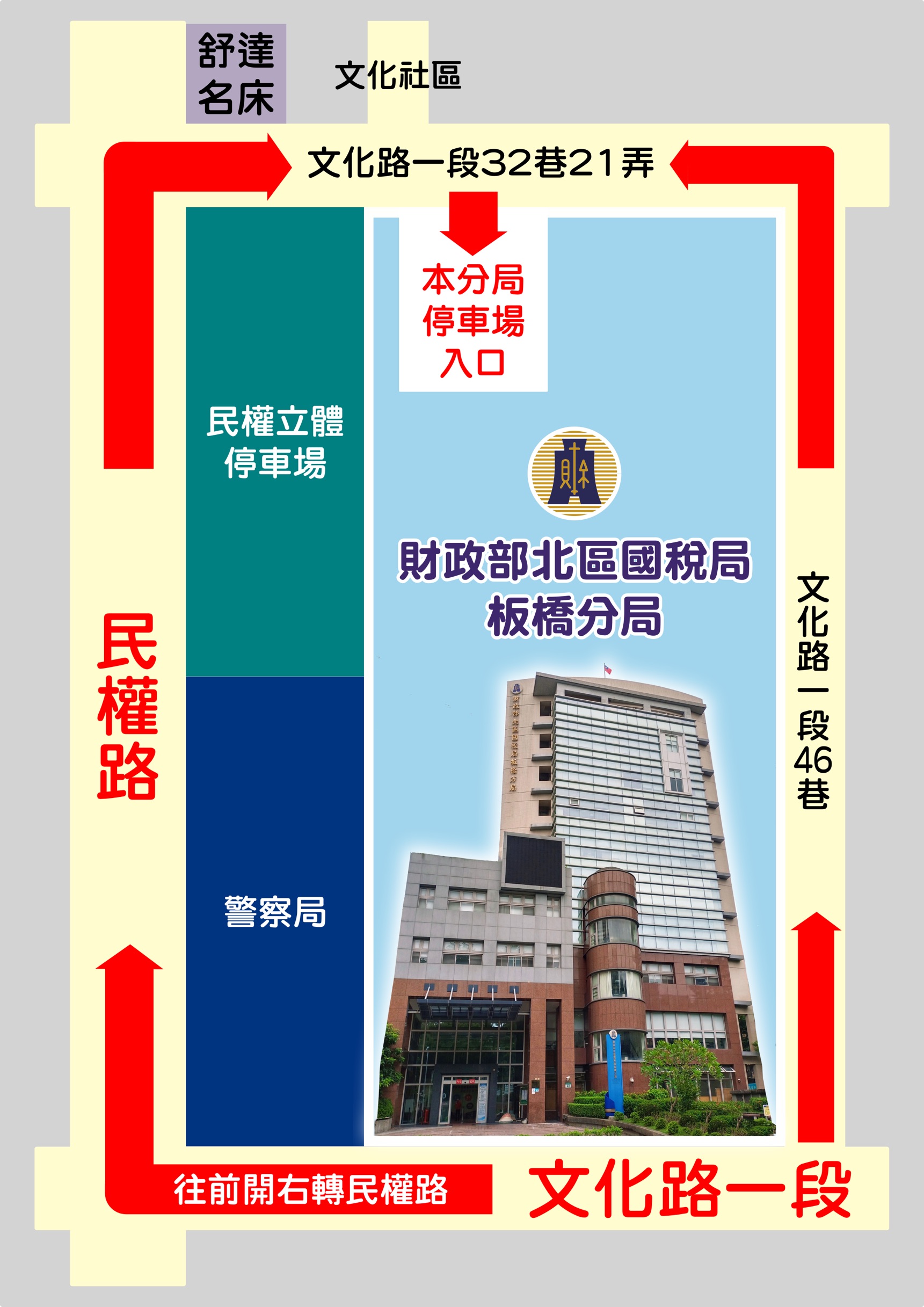 文化路辦公室停車場位置圖