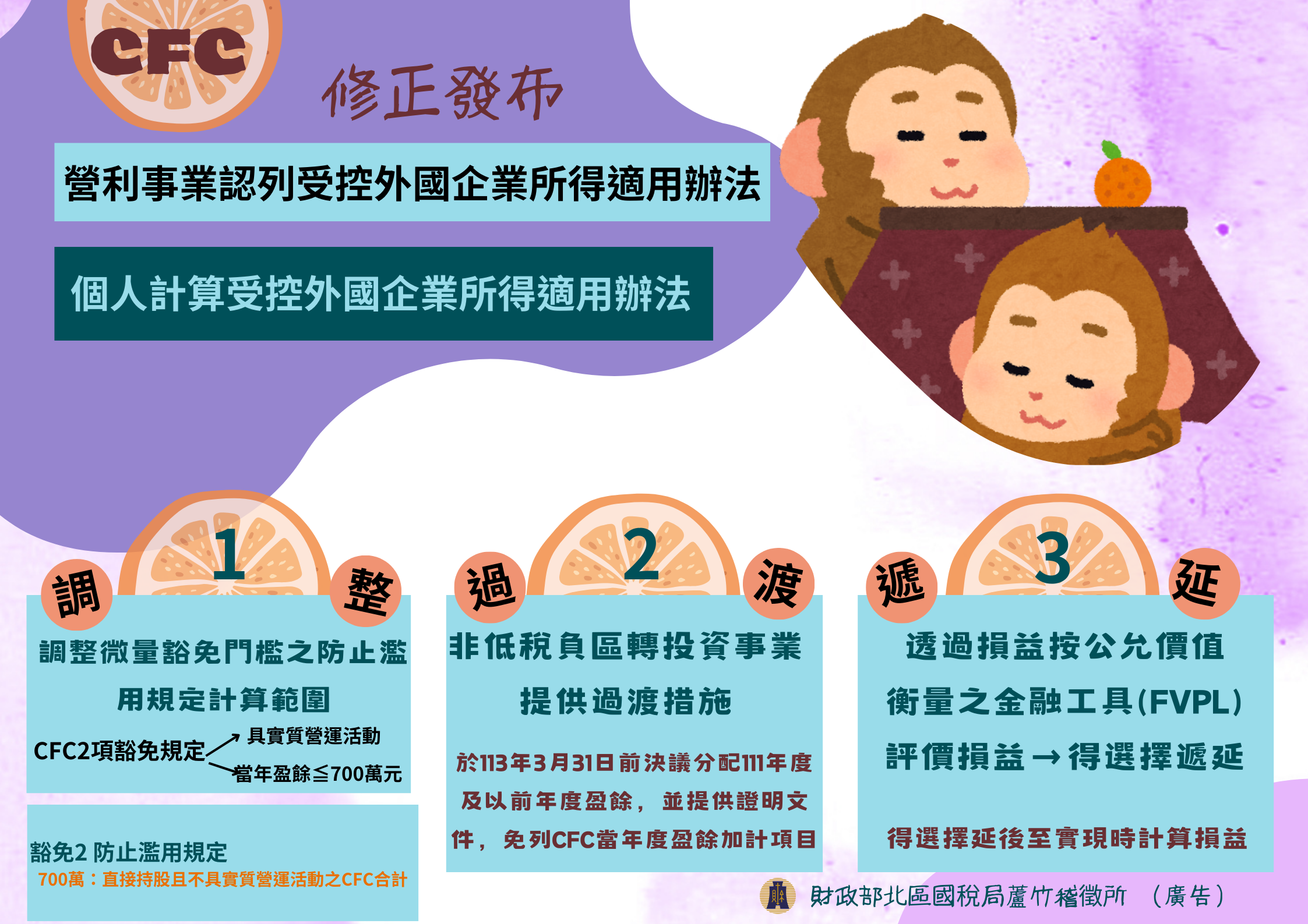 CFC修正發布
