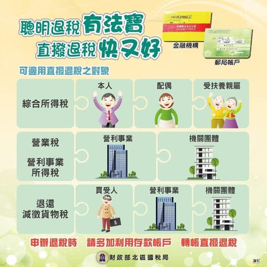 聰明退稅有法寶，直撥退稅快又好