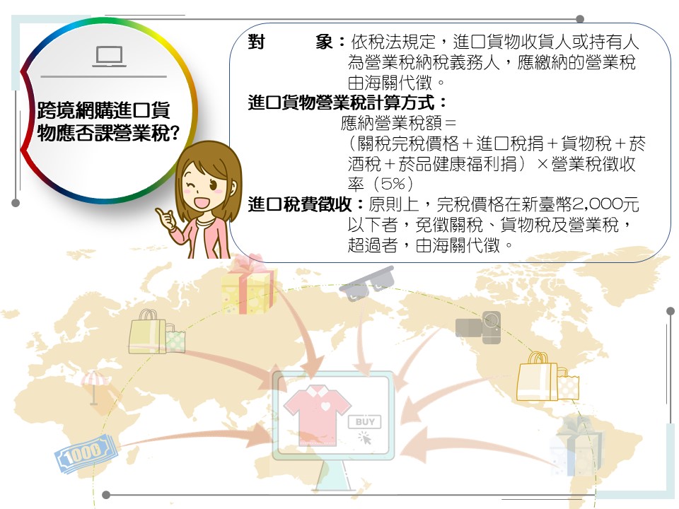 跨境網購進口貨物應否課營業稅說明