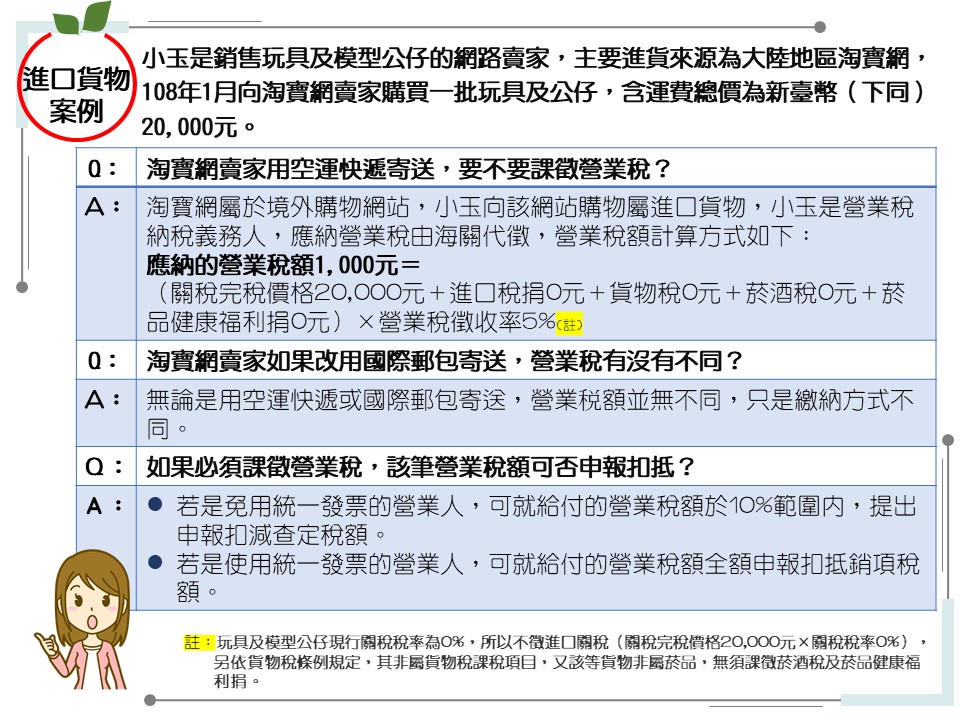 網路進口貨物案例