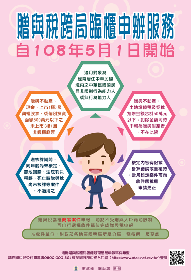 贈與稅跨局海報.png