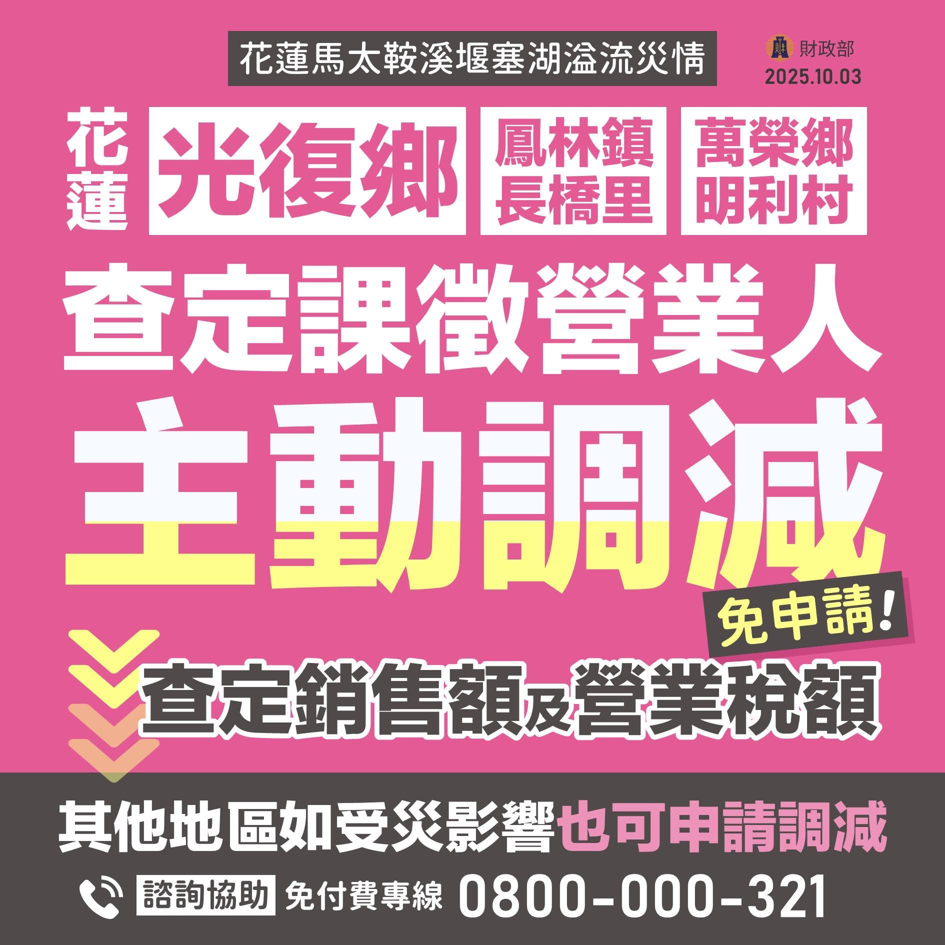 查定課徵營業人主動調減