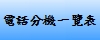 電話分機一覽表