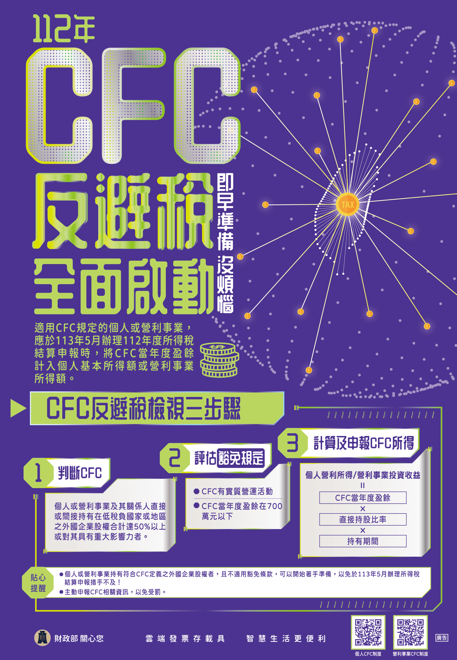 CFC制度2023年全面啟動_中文