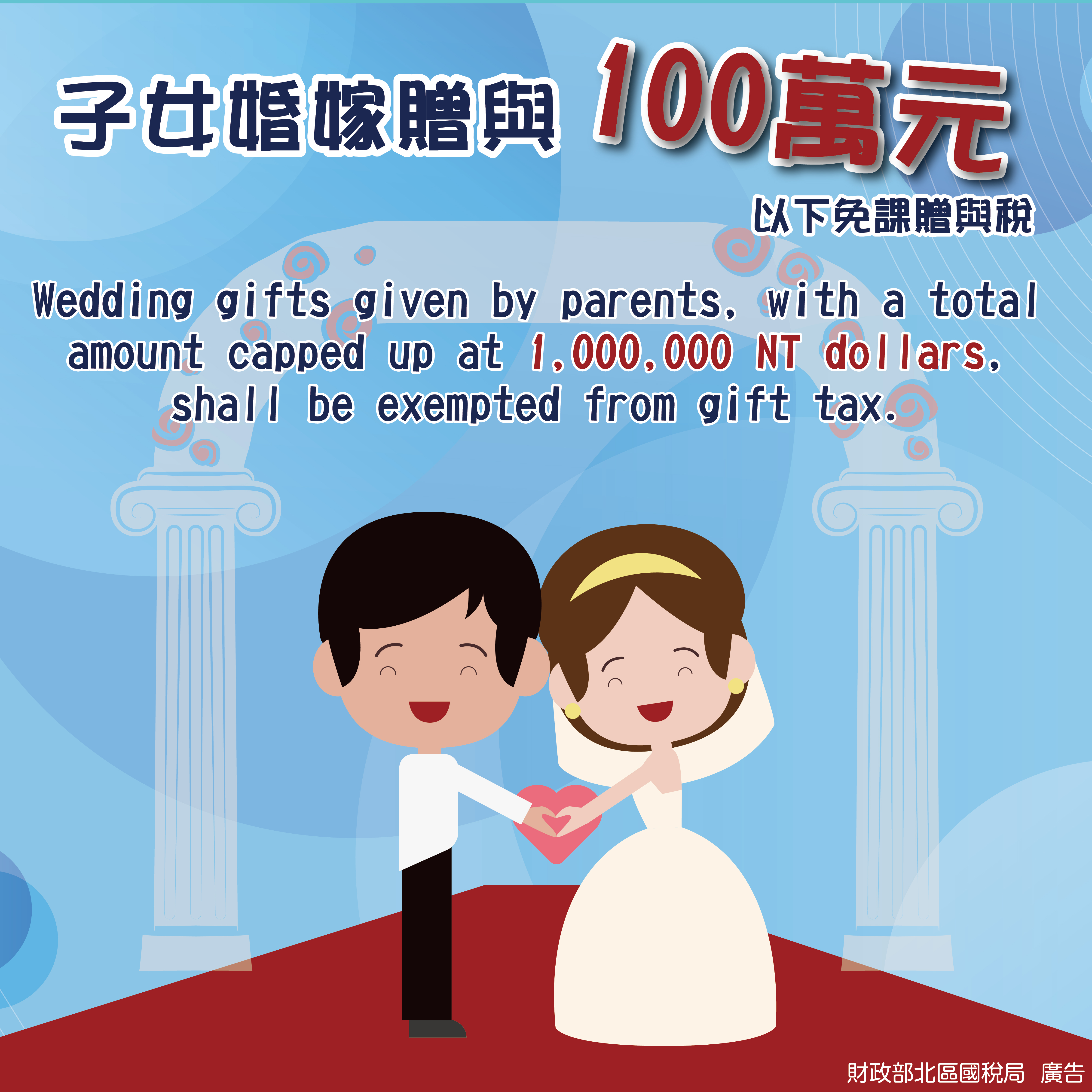 子女婚嫁贈與100萬元以下免課贈與稅