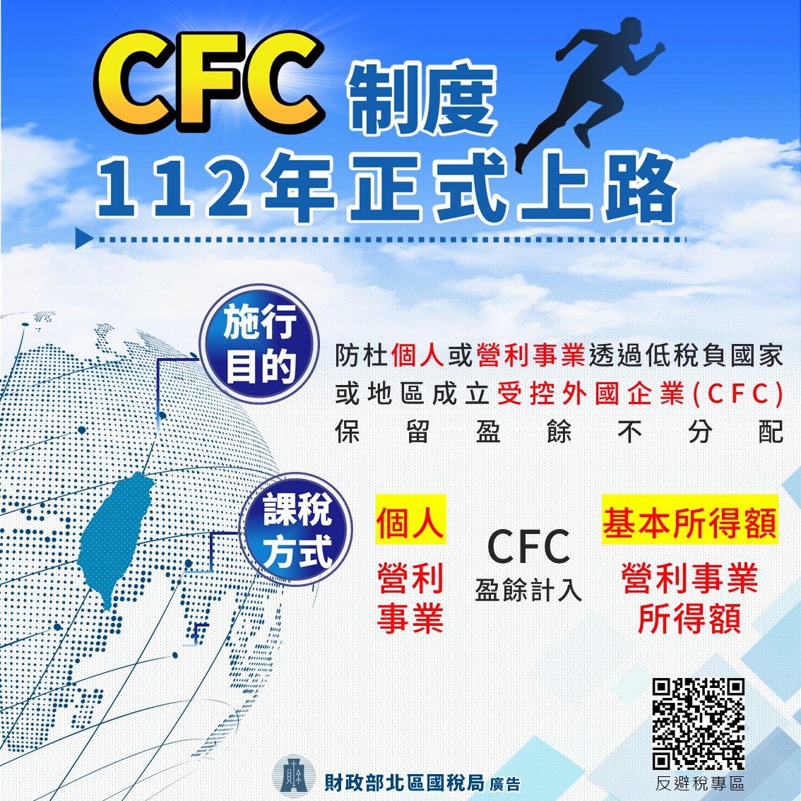 CFC制度112年正式上路