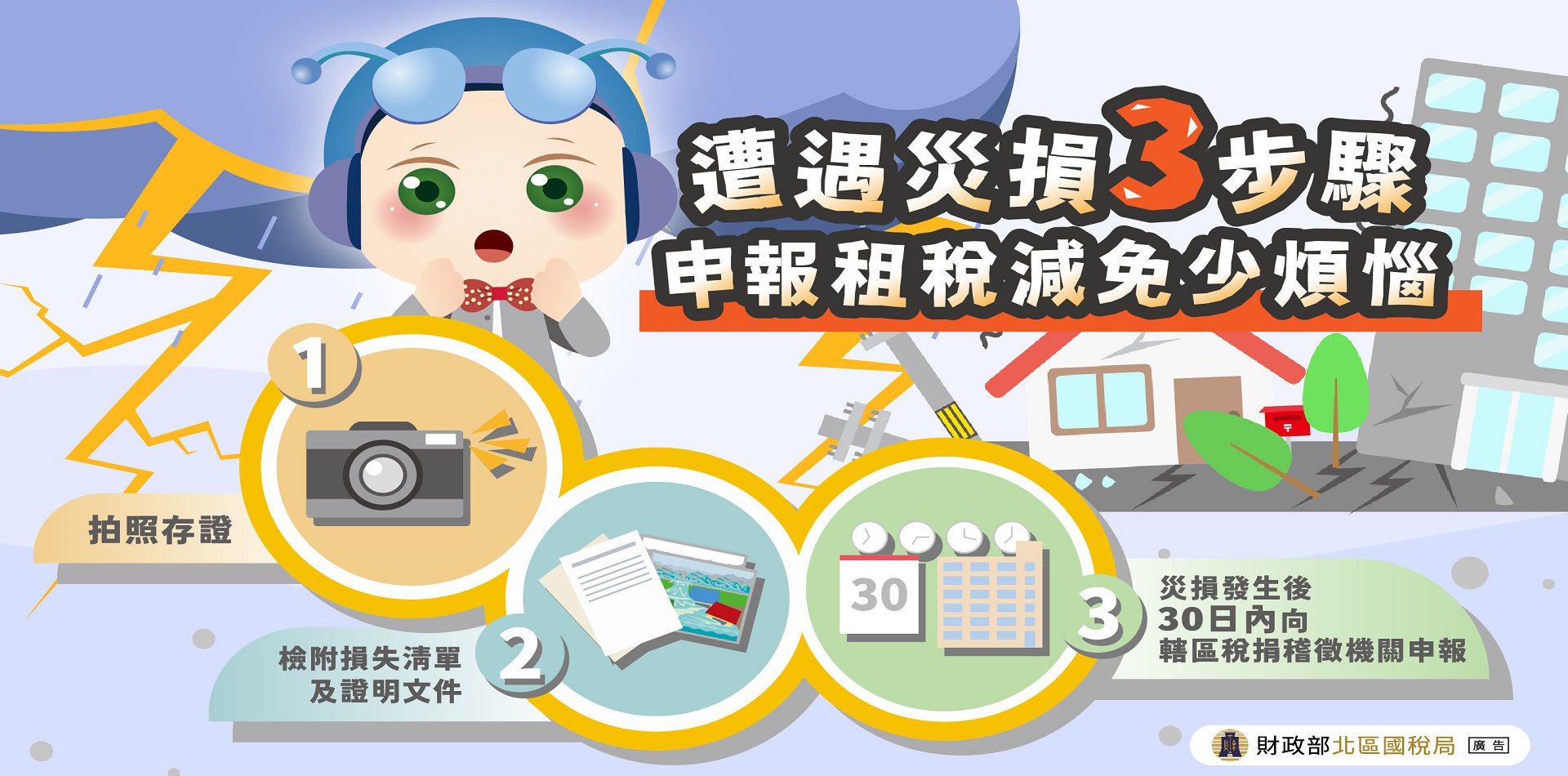 災害損失減免專區
