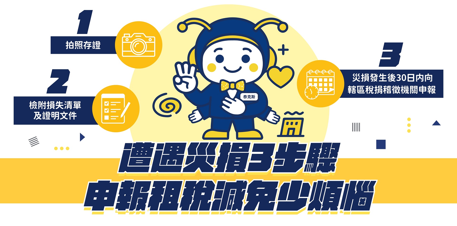 災害損失減免專區